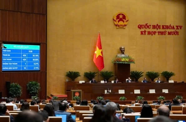 Giới thiệu một số điểm mới cơ bản của Luật Phục hồi, phá sản