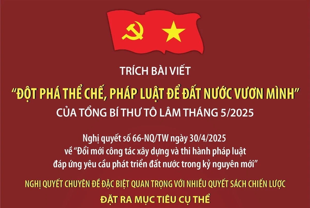 Nghị quyết số 66-NQ/TW: Bước đột phá chiến lược xây dựng, thực thi pháp luật